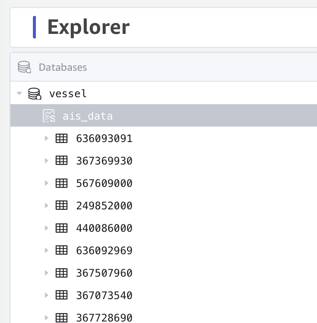 screenshot showing tdengine cloud tables
