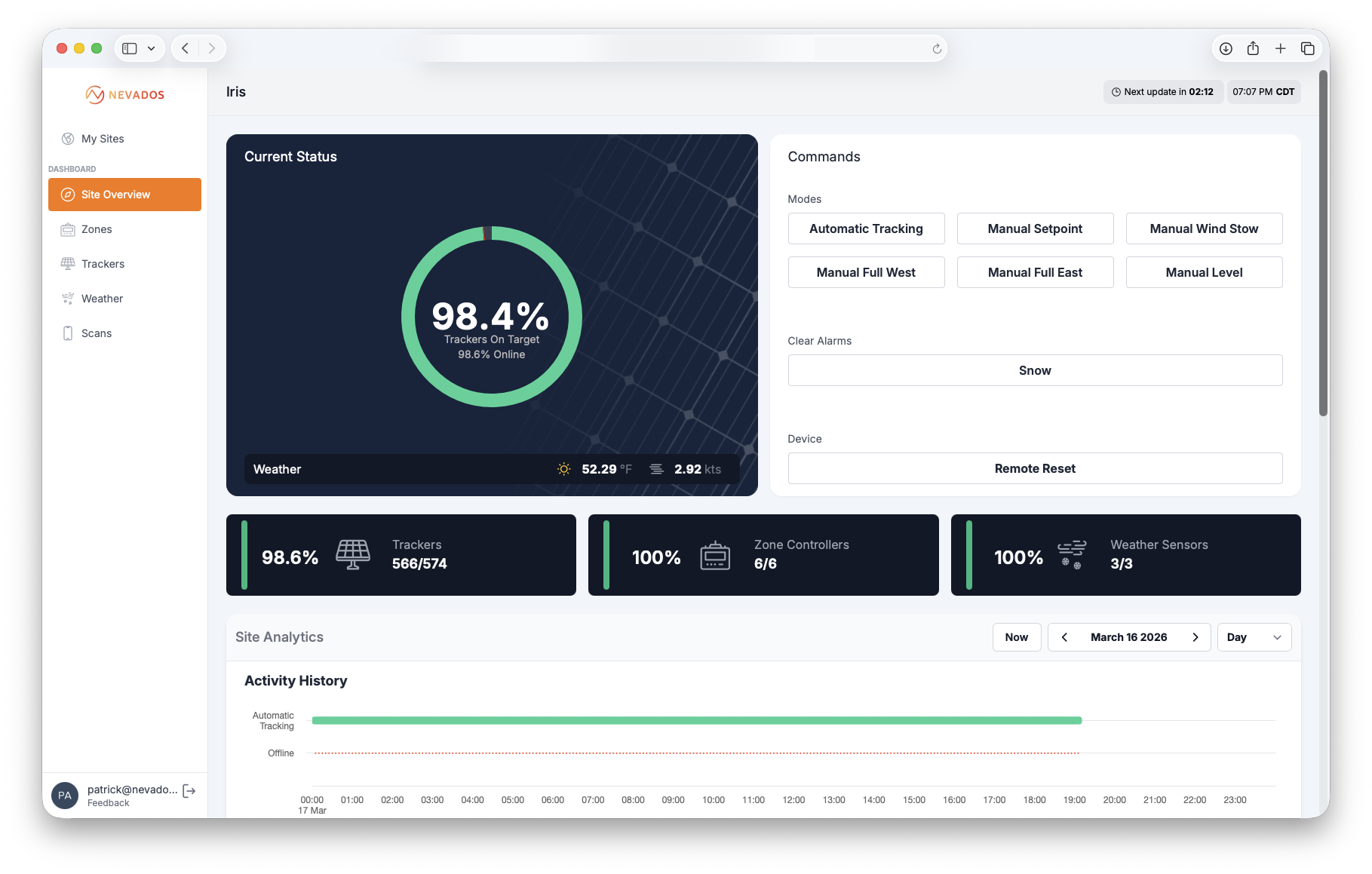 Nevados Operations & Monitoring Dashboard — Site Overview showing 98.4% of trackers on target across a live solar site